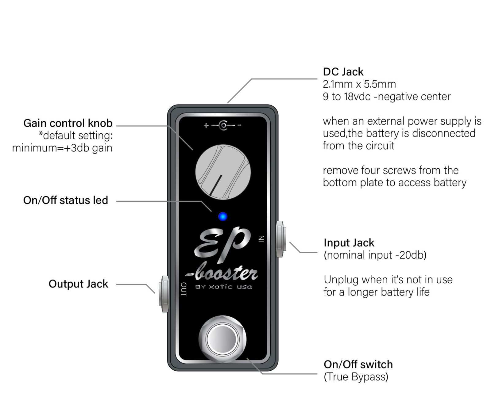 Xotic Effects EP Booster Distortion & Gain