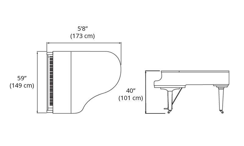 GC2 Dimensions